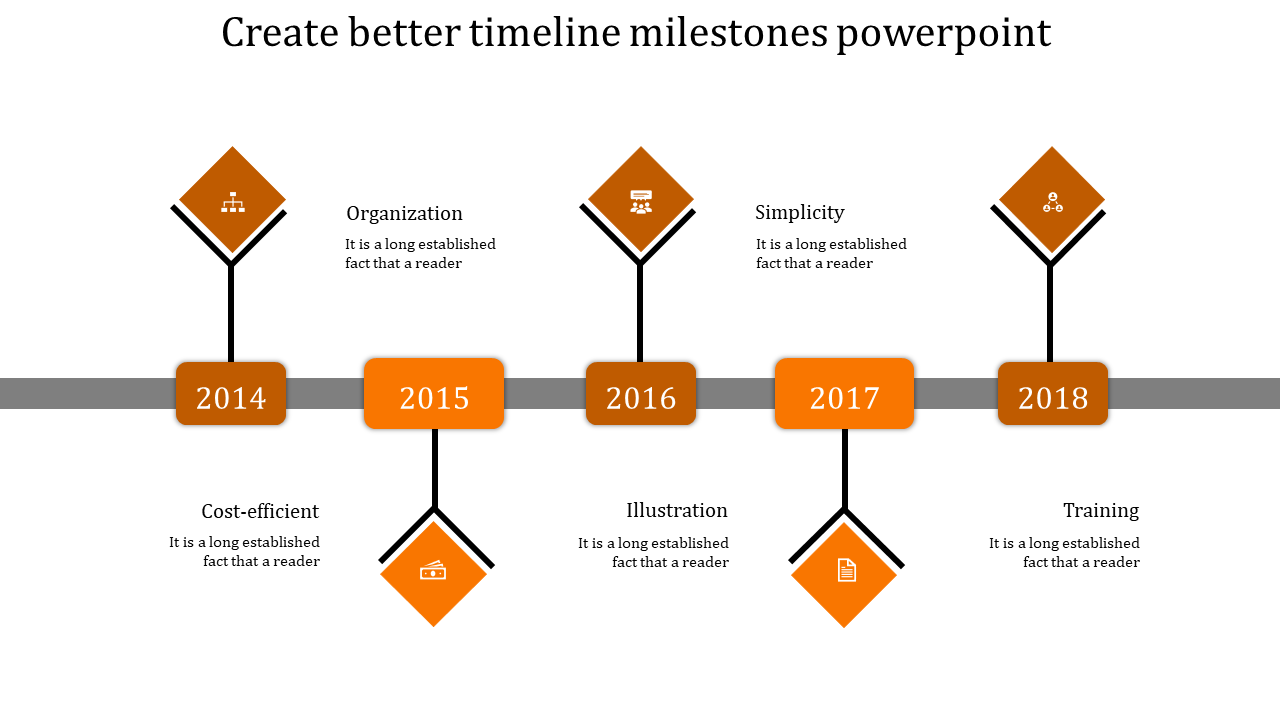 timeline milestones powerpoint-5-orange